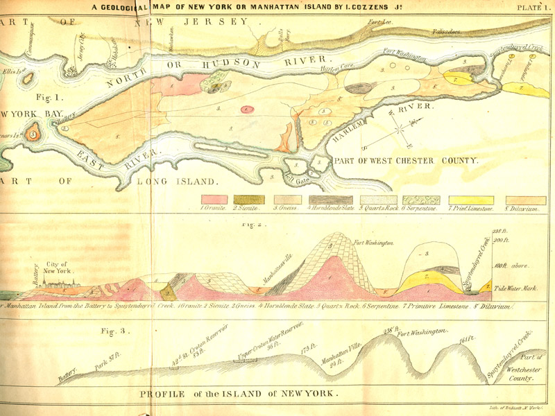 The Minerals of New York City: Map and geologic sections of Manhattan Island from Cozzens (1843) illustrating the topography of Manhattan. 